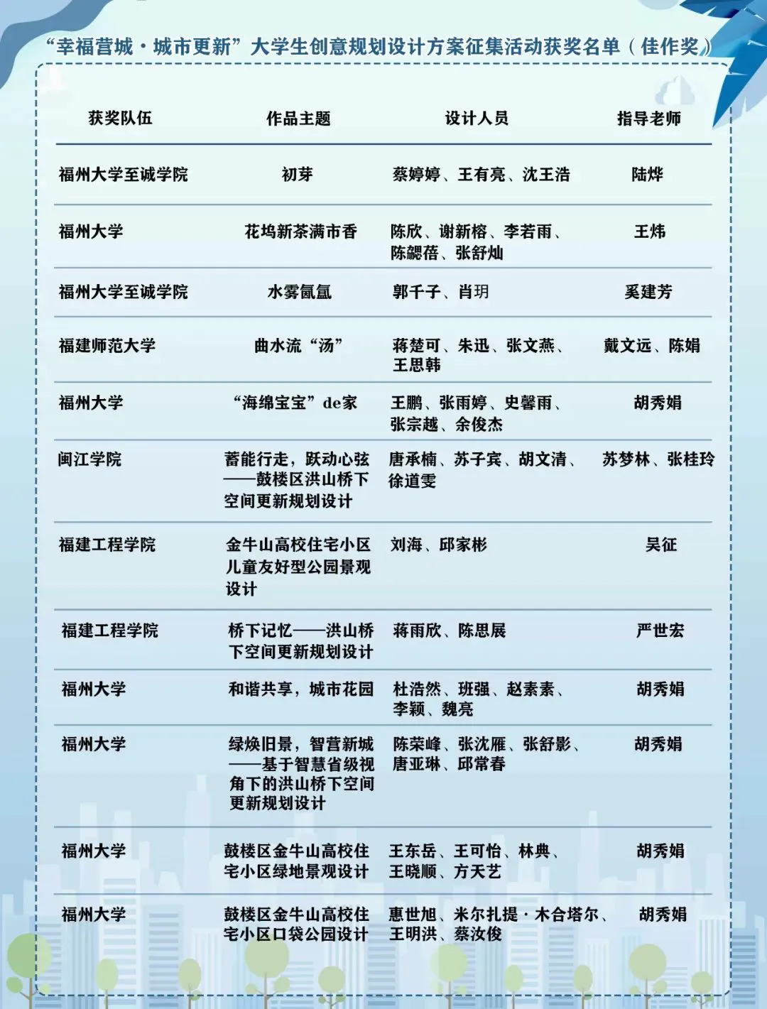 篮球模拟训练中的体能训练解决方案_0